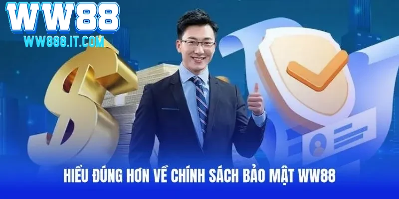 gioi-thieu-so-luoc-ve-chinh-sach-bao-mat-ww88